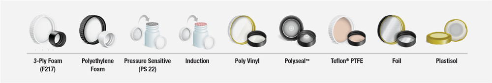 Pipeline Packaging Cap Liner Types